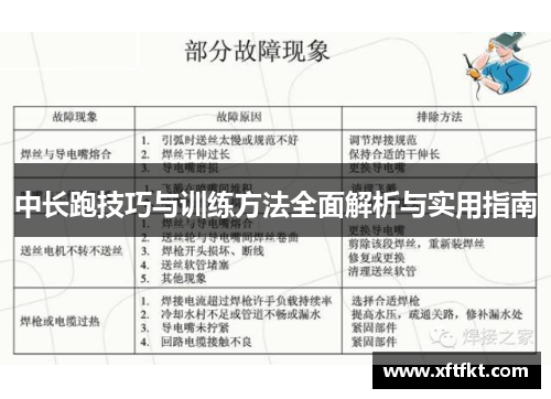 中长跑技巧与训练方法全面解析与实用指南
